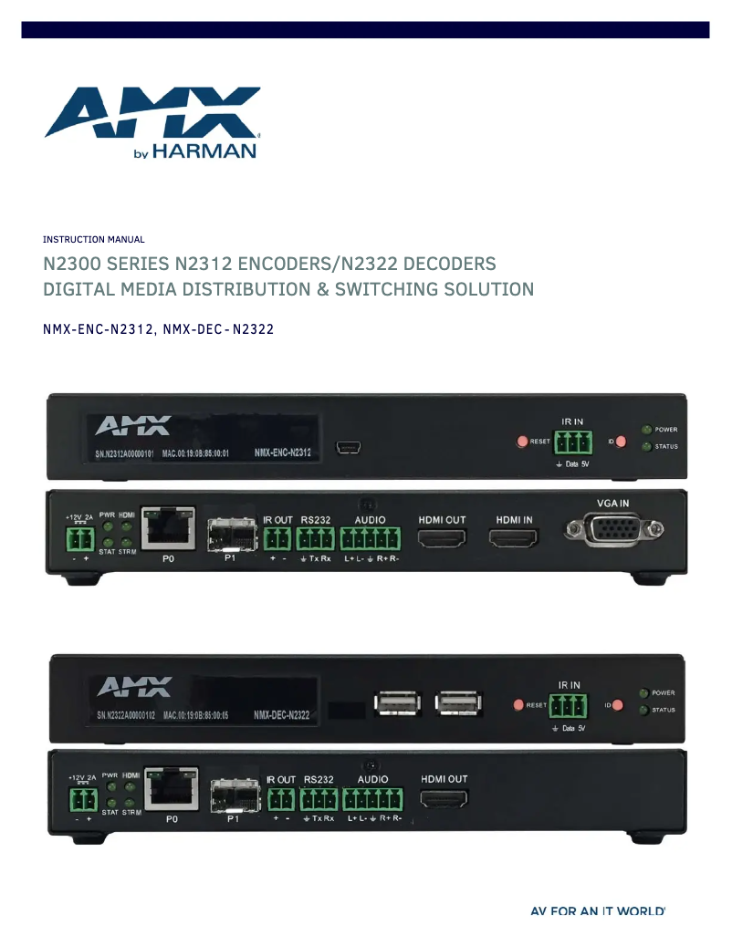 Page n°1 - Manuel utilisateur AMX NMX-DEC-N2322