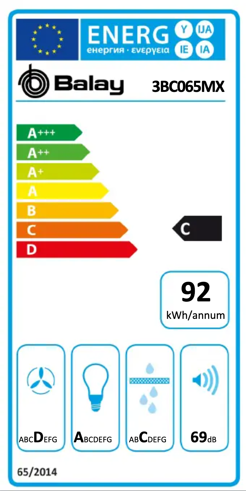 Imagen de la primera página del manual del dispositivo 3BC065MX