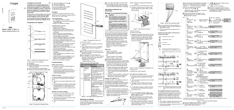 Image de la première page du manuel de l'appareil REQ114X