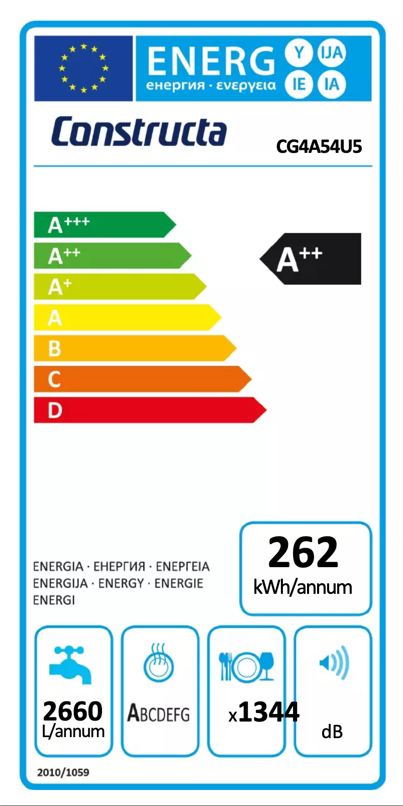 Image de la première page du manuel de l'appareil CG4A54U5