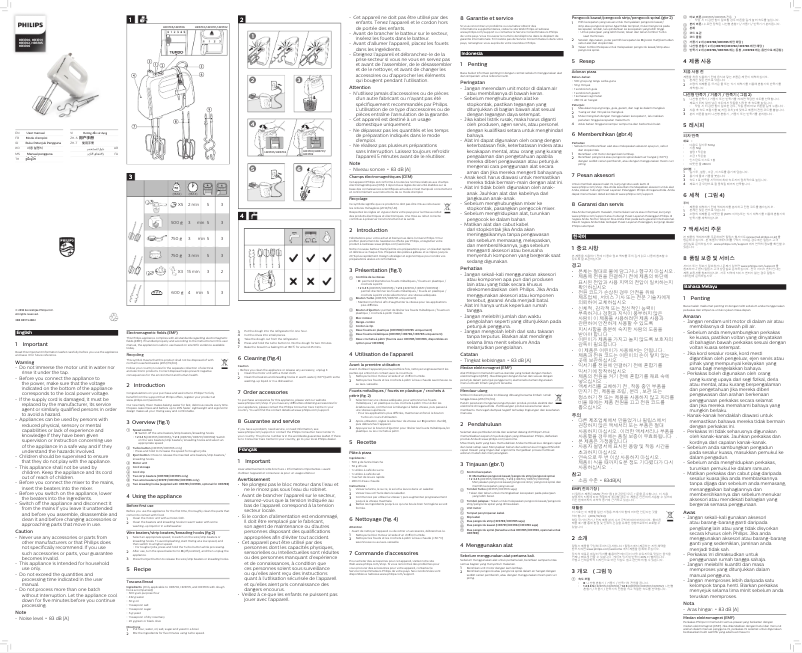 Image de la première page du manuel de l'appareil Daily Collection HR3706
