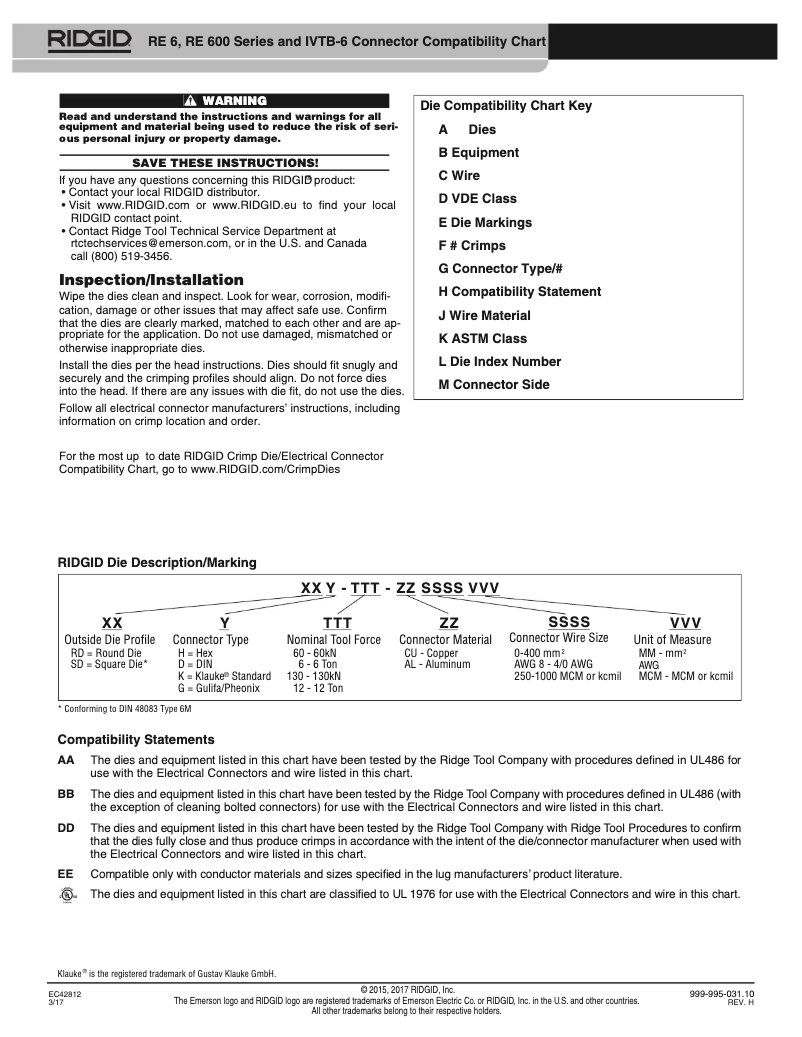 Página 1 del manual Instrucciones / montaje Ridgid RE 600