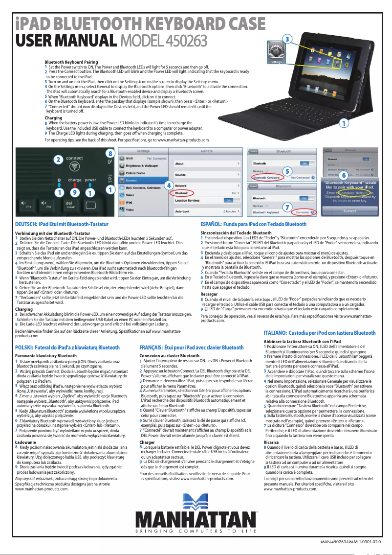 Page 1 de la notice Manuel utilisateur Manhattan 450263