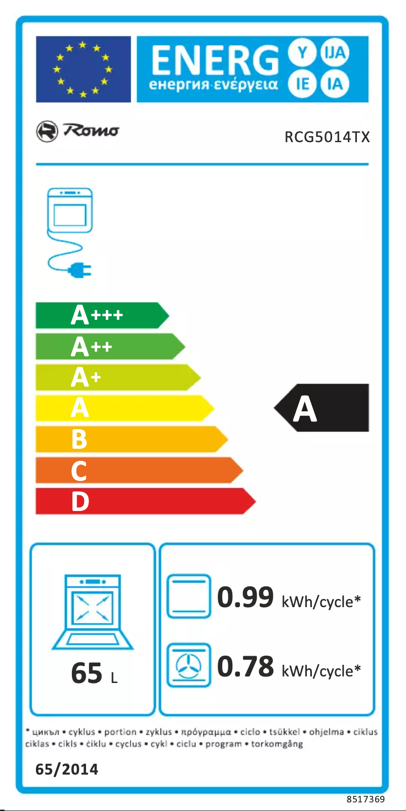 Page 1 de la notice Manuel utilisateur Romo RCG5014TX