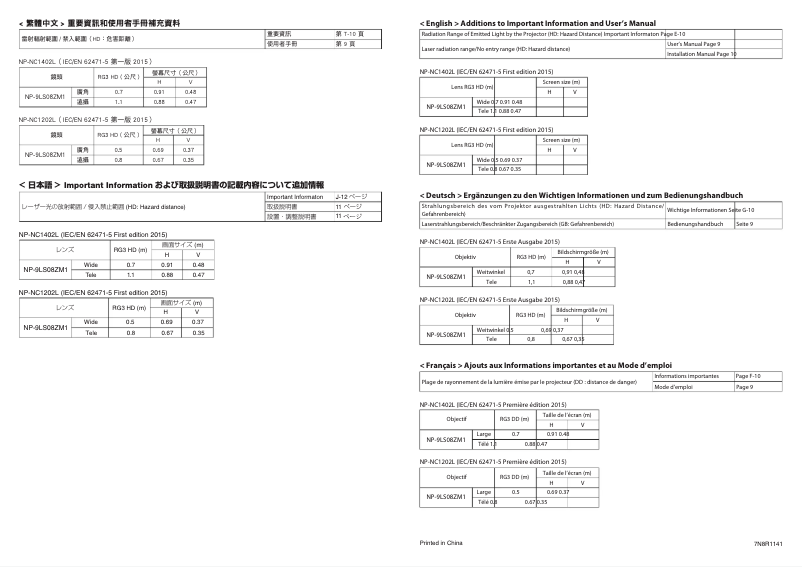 Página 1 del manual Manual de usuario NEC NC1402L