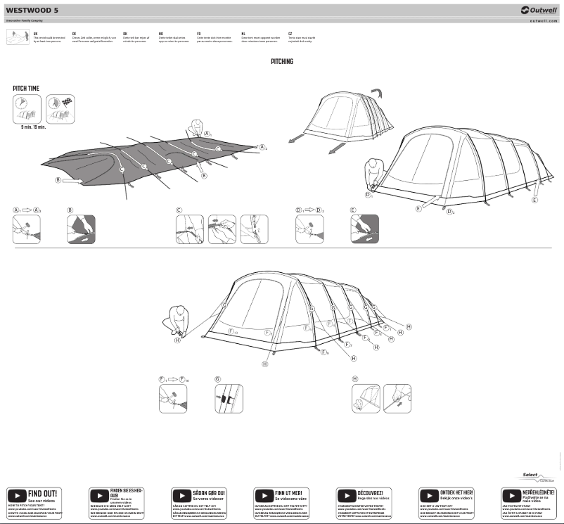Image de la première page du manuel de l'appareil Westwood 5