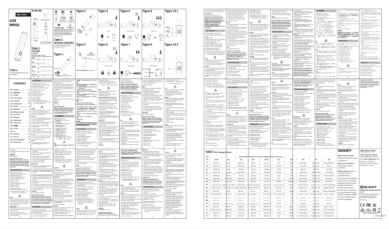 Página 1 del manual Manual de usuario Olight Diffusr