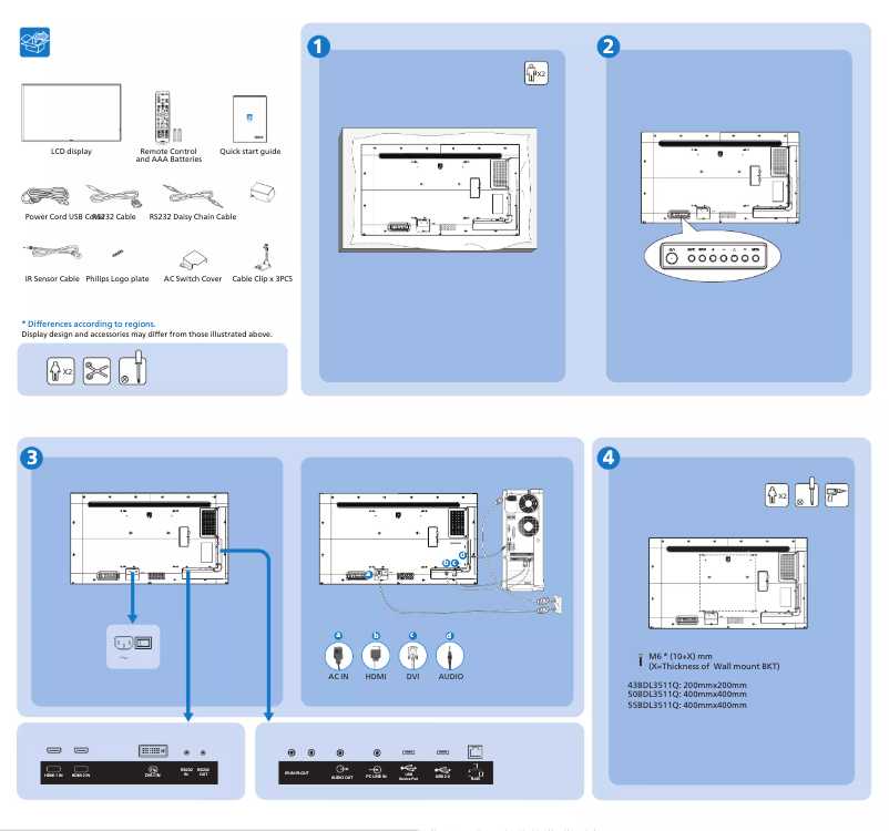 Imagen de la primera página del manual del dispositivo 55BDL3511Q