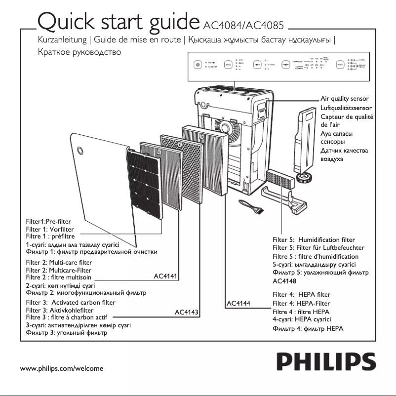 Image de la première page du manuel de l'appareil AC4084