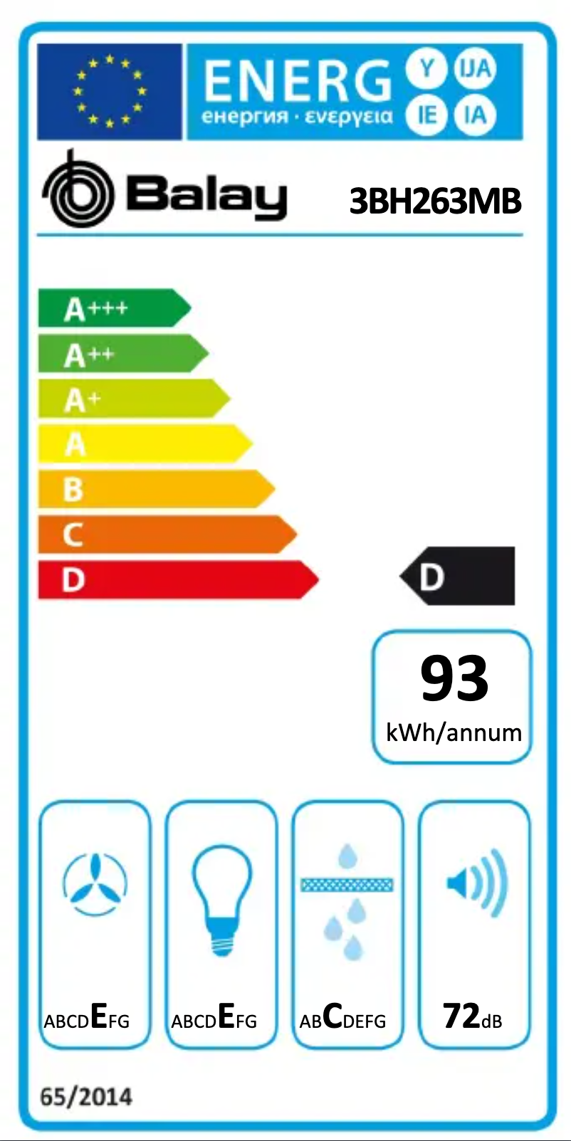 Image de la première page du manuel de l'appareil 3BH263MB
