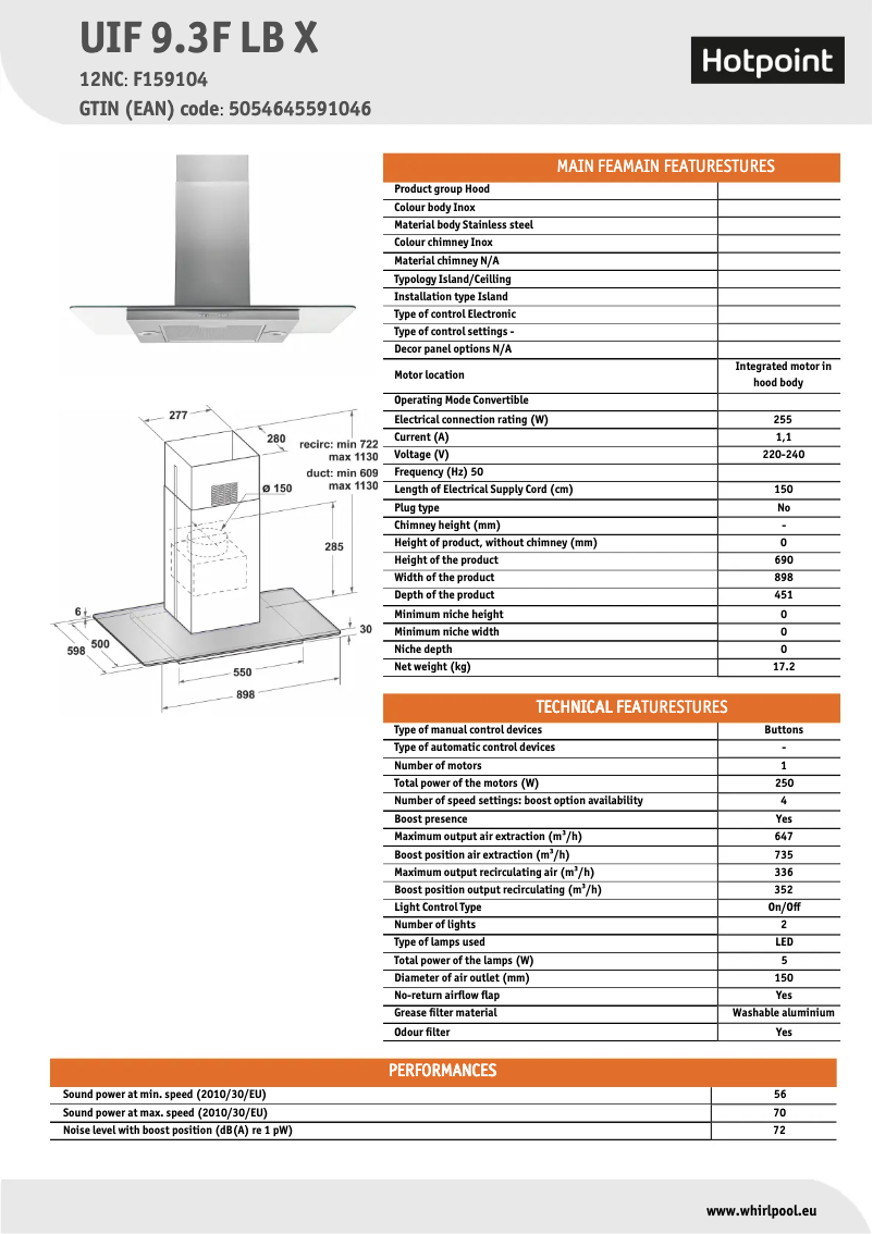 Image de la première page du manuel de l'appareil UIF 9.3F LB X
