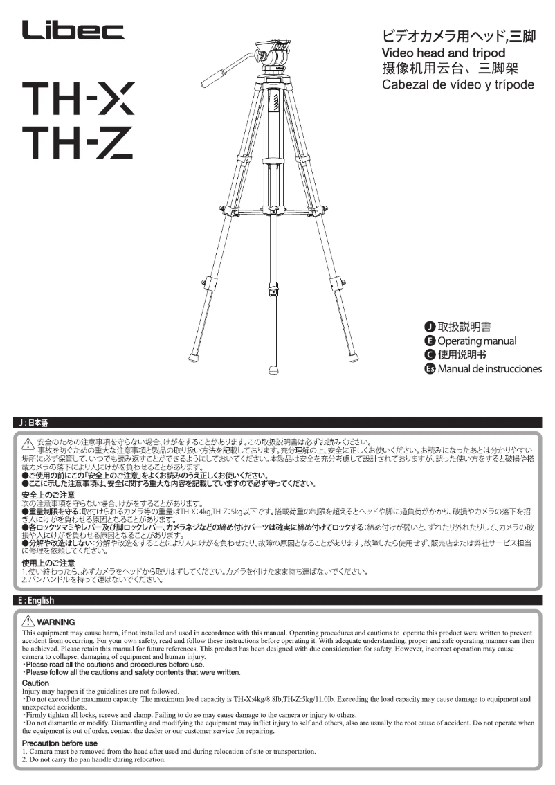 Imagen de la primera página del manual del dispositivo TH-Z S4
