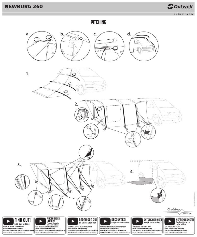 Image de la première page du manuel de l'appareil Newburg 260