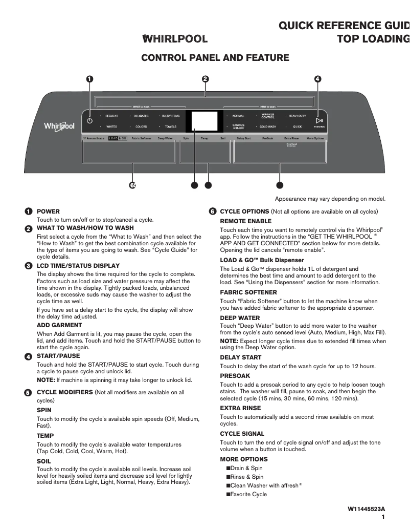 Imagen de la primera página del manual del dispositivo WTW6120HC