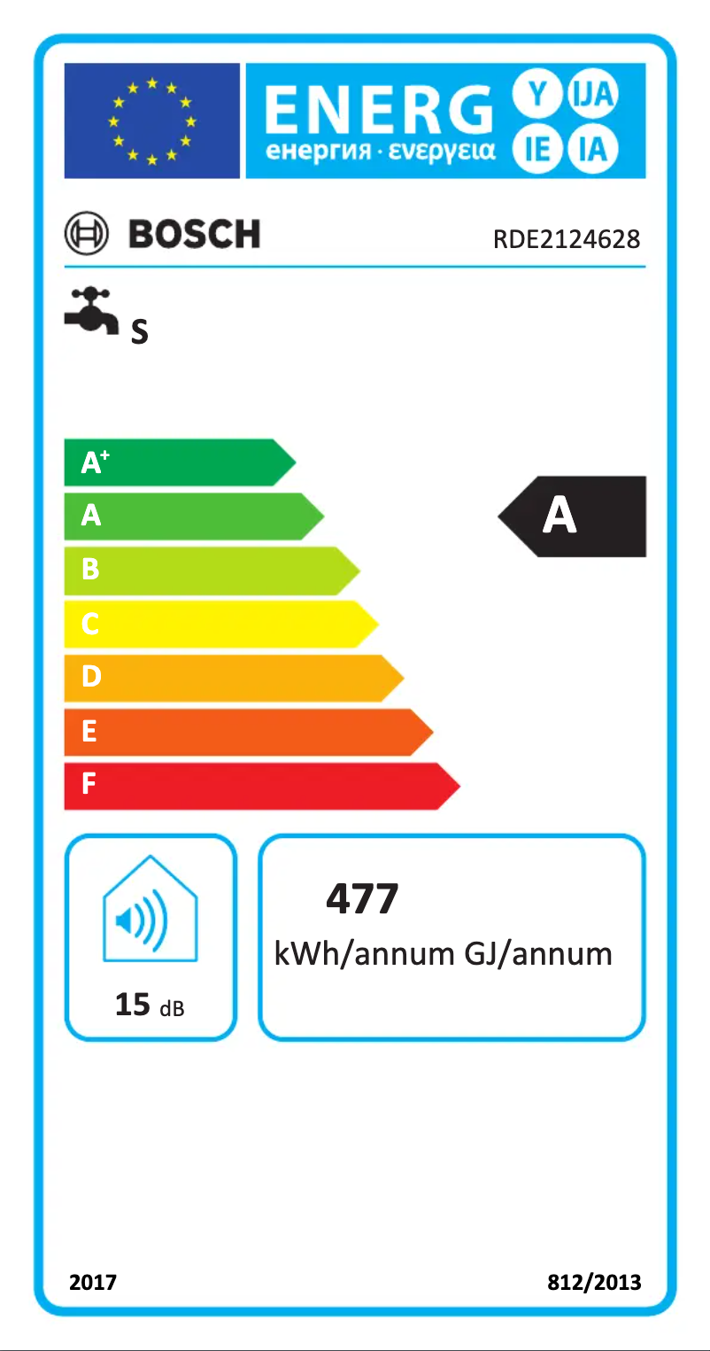 Image de la première page du manuel de l'appareil RDE2124628