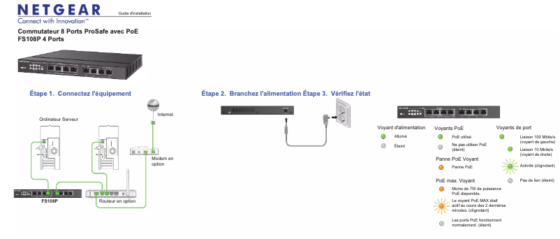 Page n°1 - Guide d'installation Netgear FS108Pv3