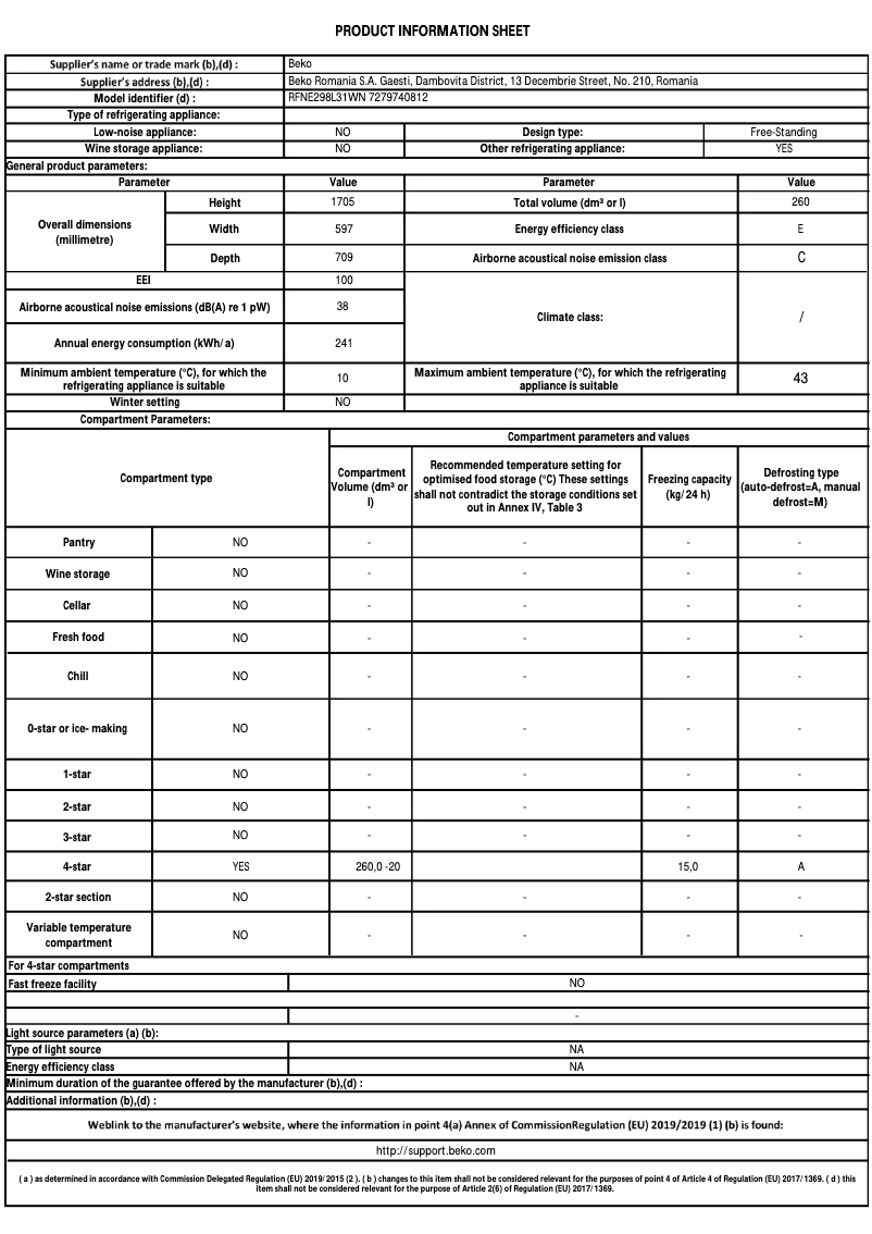 Page n°1 - Manuel utilisateur Beko RFNE298L31WN