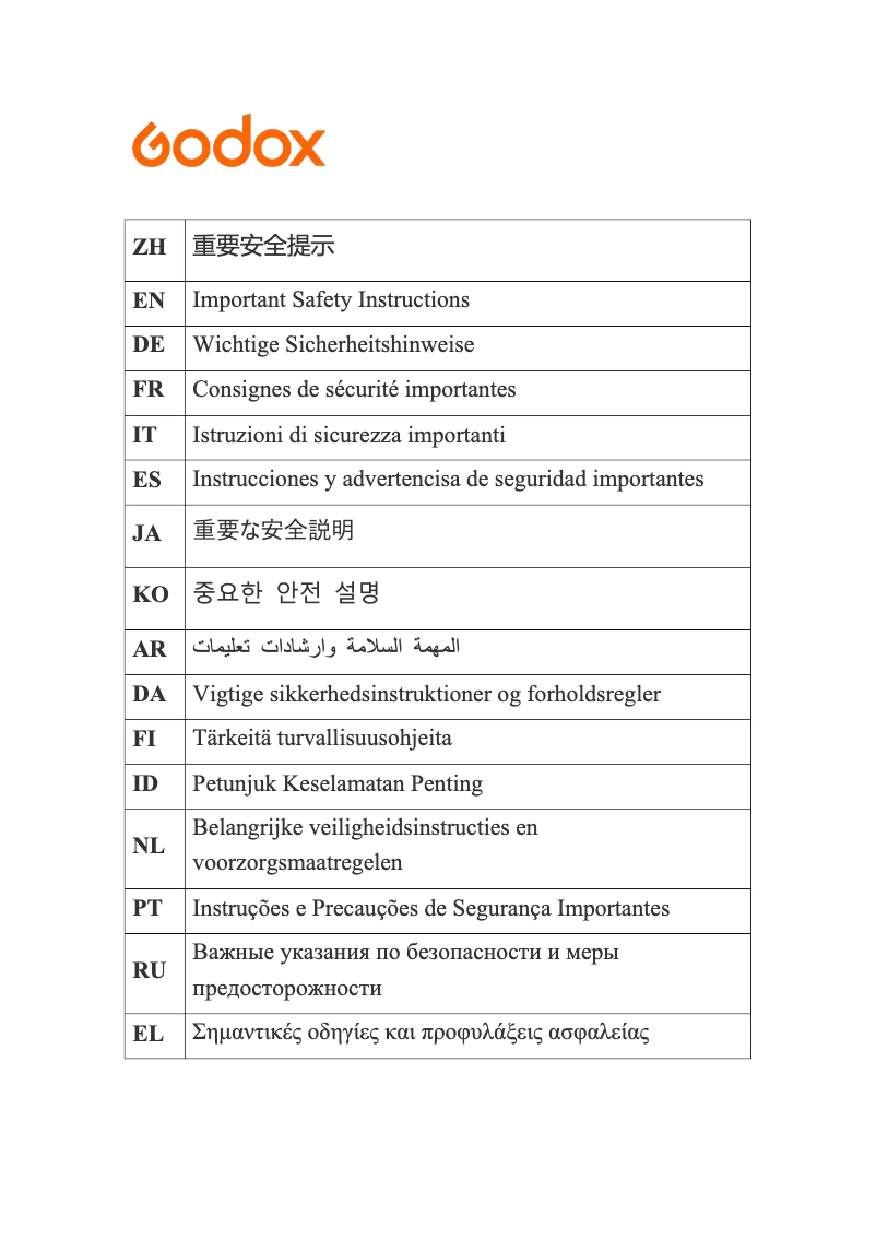 Page 1 of the manual User Manual Godox AD200Pro