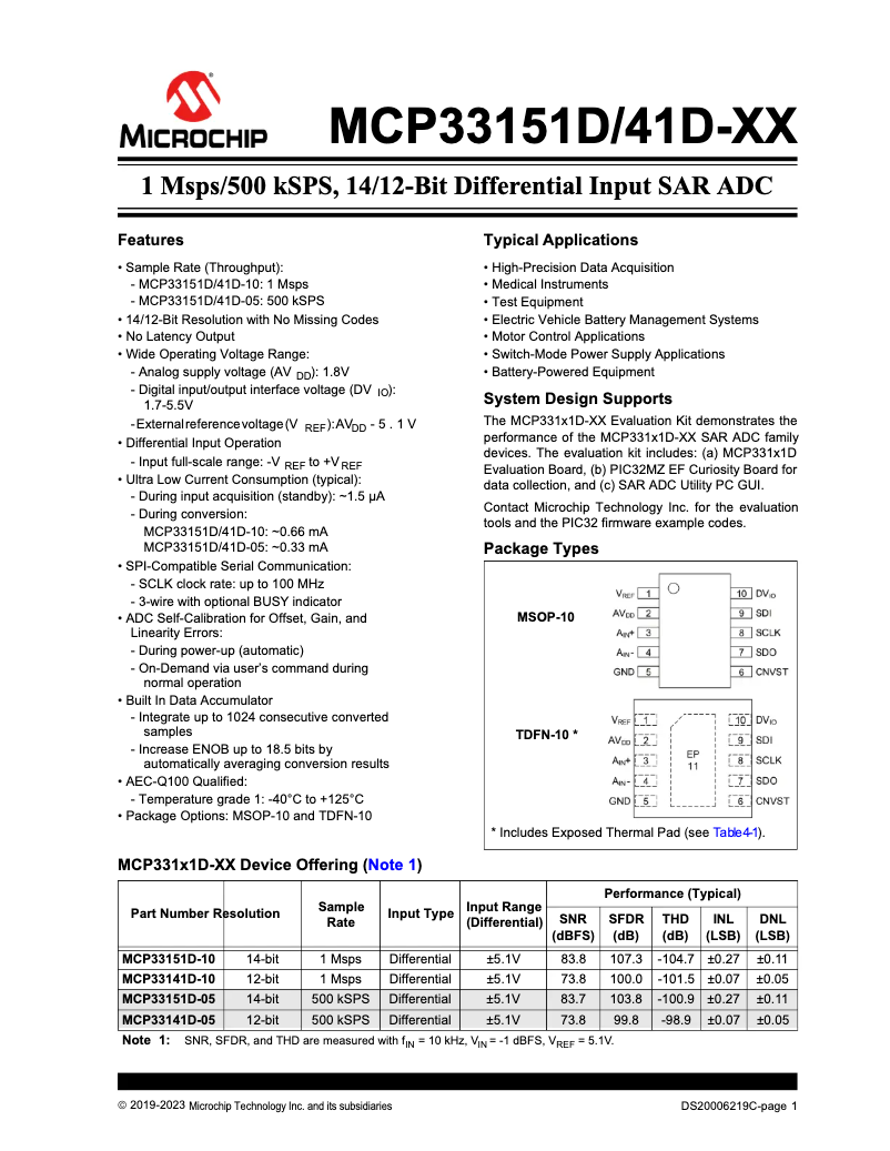 Página 1 del manual Ficha técnica Microchip MCP33151D-10