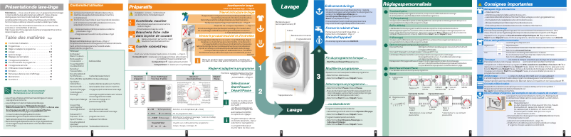 Image de la première page du manuel de l'appareil WAS32460FG