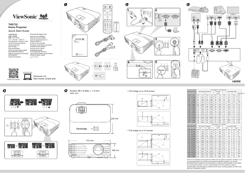 Image de la première page du manuel de l'appareil THD732