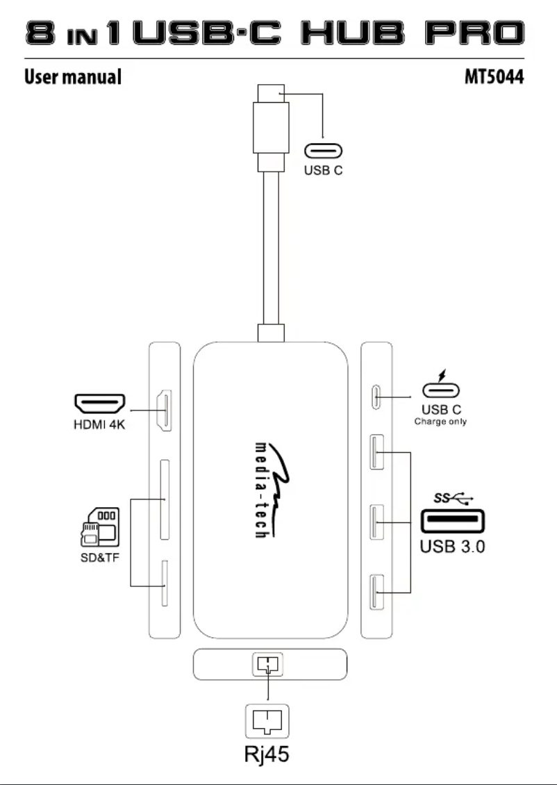 Page n°1 - Manuel utilisateur Media-Tech MT5044