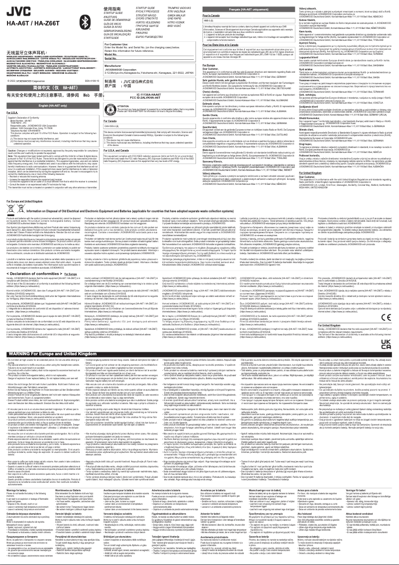 Page 1 de la notice Manuel utilisateur JVC HA-A6T