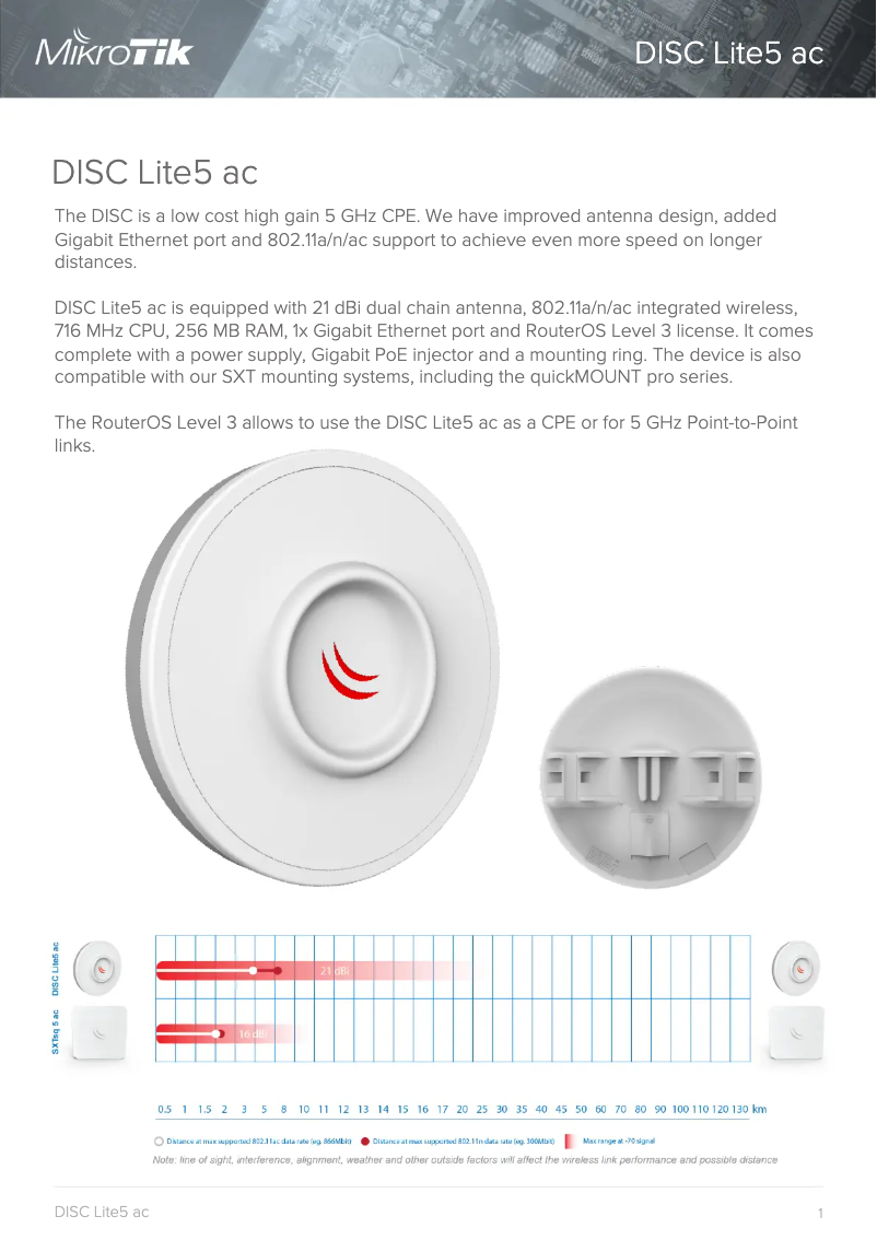 Page 1 de la notice Brochure Mikrotik DISC Lite5 ac