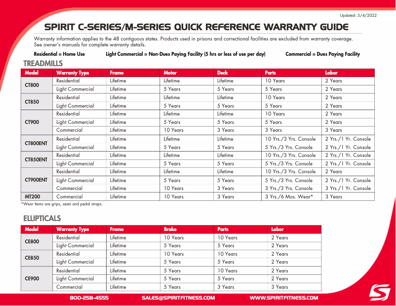 Page n°1 - Informations de garantie Spirit Fitness CIC850