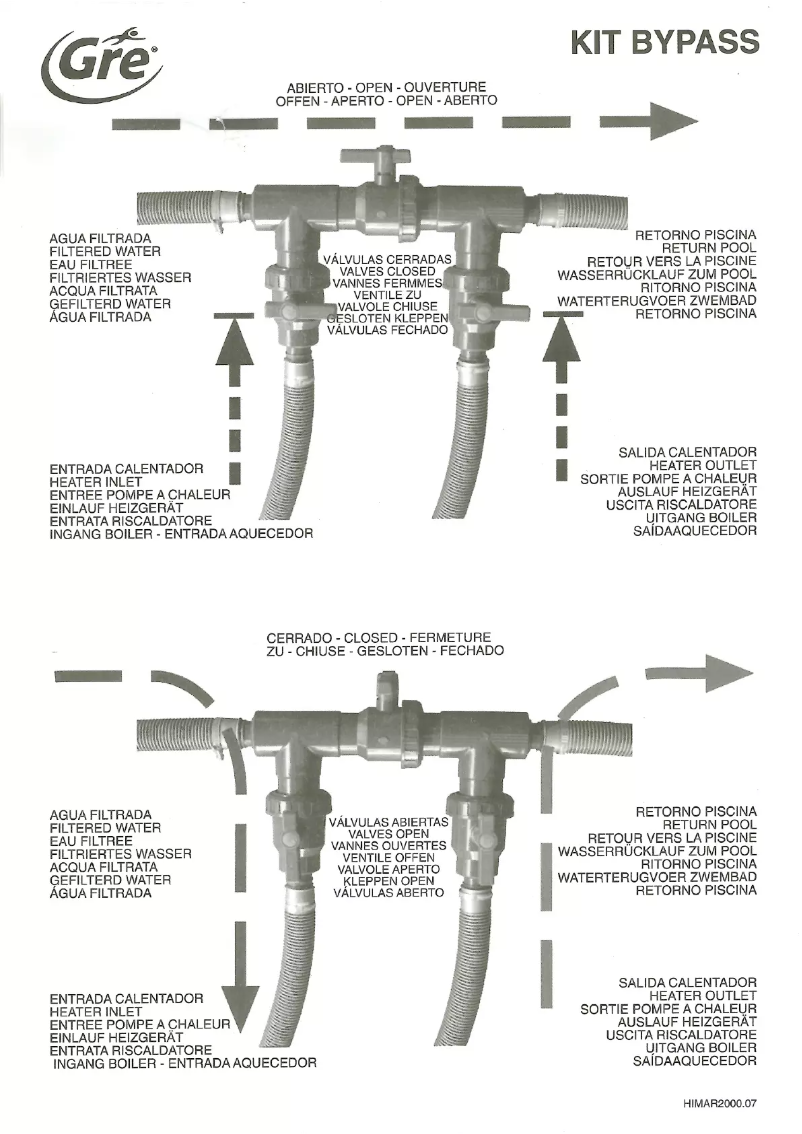 Image de la première page du manuel de l'appareil AR2000