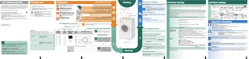 Image de la première page du manuel de l'appareil WAE 20360