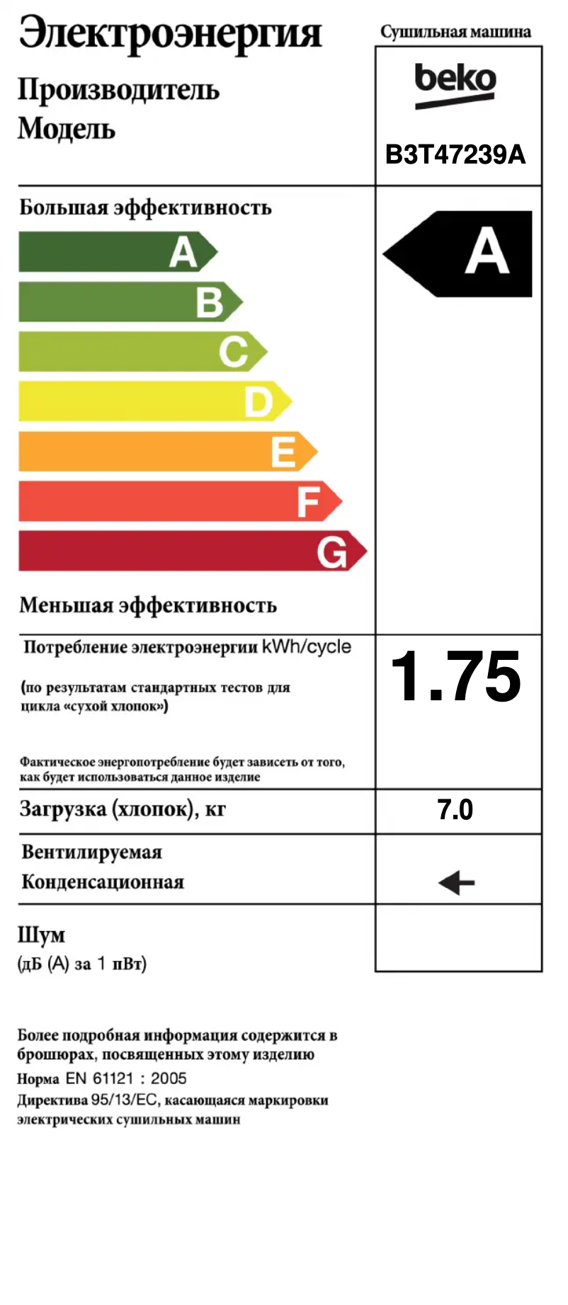 Image de la première page du manuel de l'appareil B3T47239A