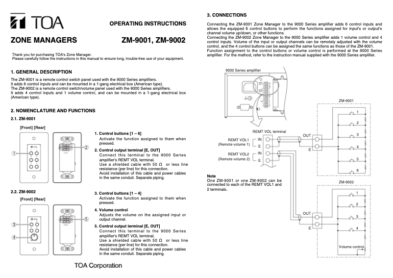 Page n°1 - Manuel utilisateur TOA ZM-9001
