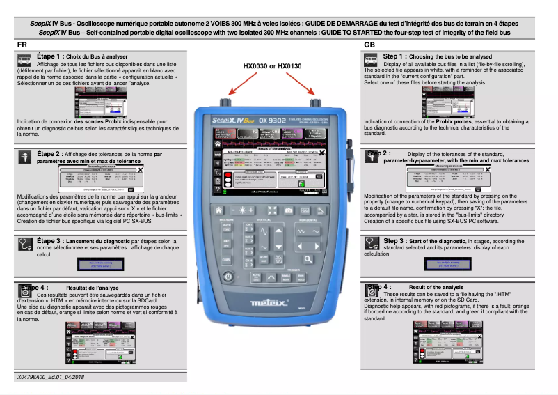 Page n°1 - Guide de démarrage rapide Metrix ScopiX IV OX9104