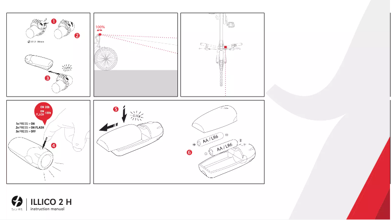 Page 1 de la notice Manuel utilisateur Spanninga Goma