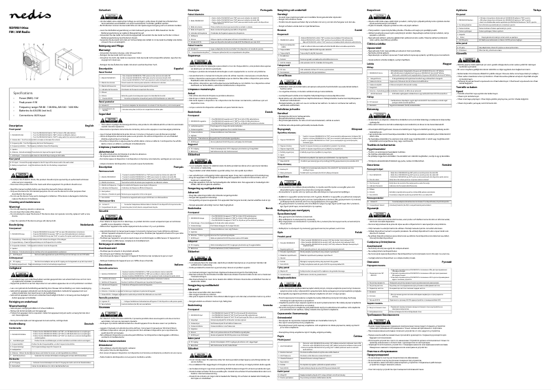 Image de la première page du manuel de l'appareil RDFM5100BN