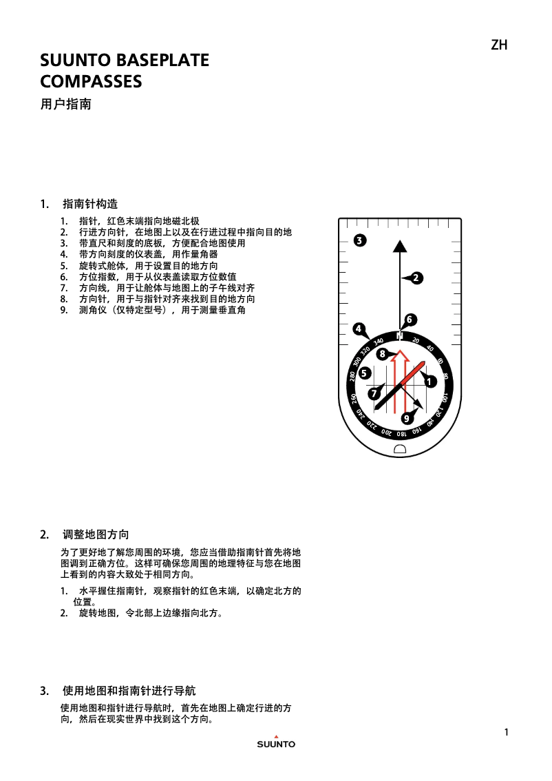 Page n°1 - Manuel utilisateur Suunto Arrow-6 NH