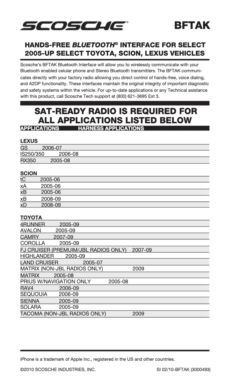 Image de la première page du manuel de l'appareil BlueFusion BFTAK