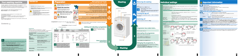 Page 1 of the manual User Manual Bosch WAE20164EP