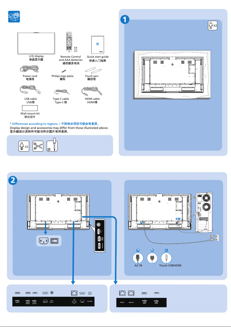 Page n°1 - Manuel utilisateur Philips 65BDL5051C