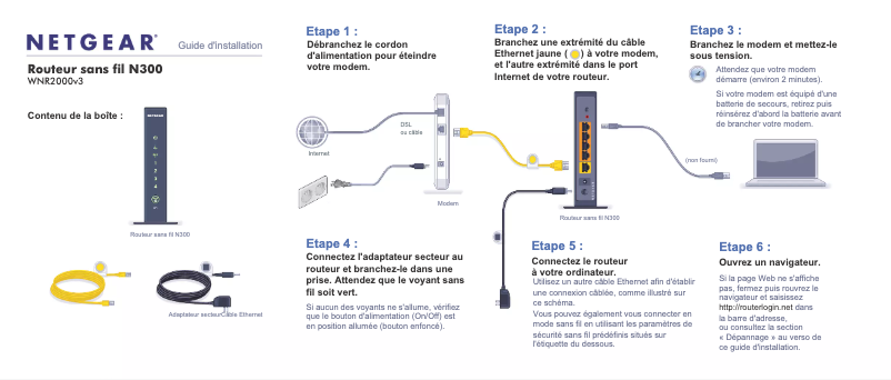 Page 1 de la notice Guide d'installation Netgear WNR2000v3