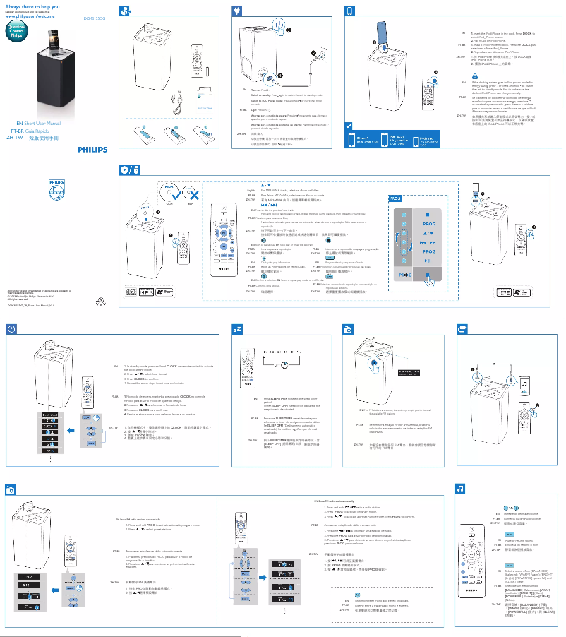 Page n°1 - Guide de démarrage rapide Philips DCM3155DG
