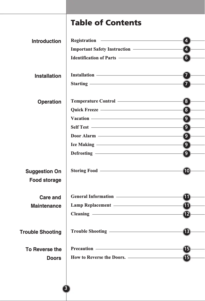 Page 1 de la notice Manuel utilisateur LG GC-3991SL