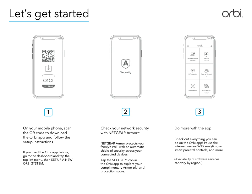 Image de la première page du manuel de l'appareil Orbi RBK764