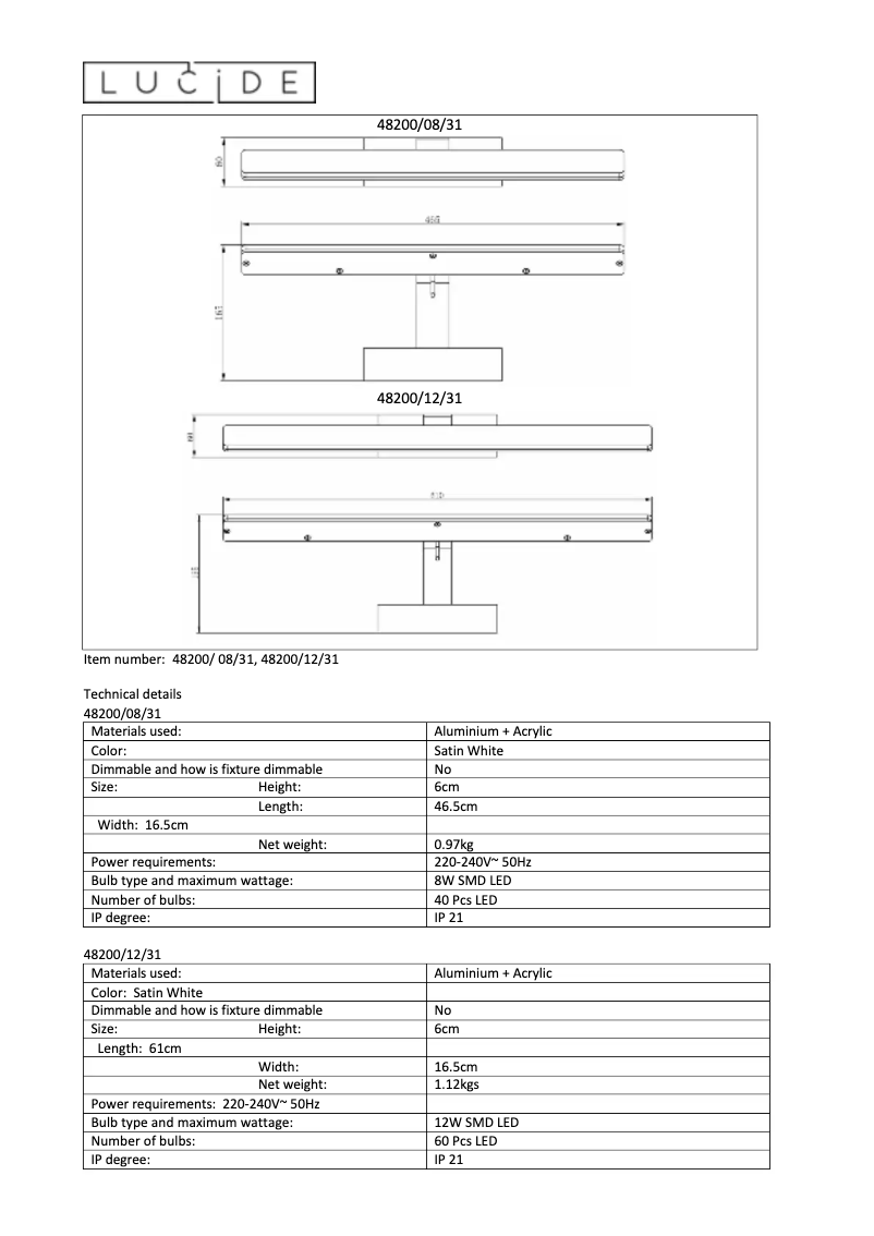 Page n°1 - Manuel utilisateur Lucide Bethan