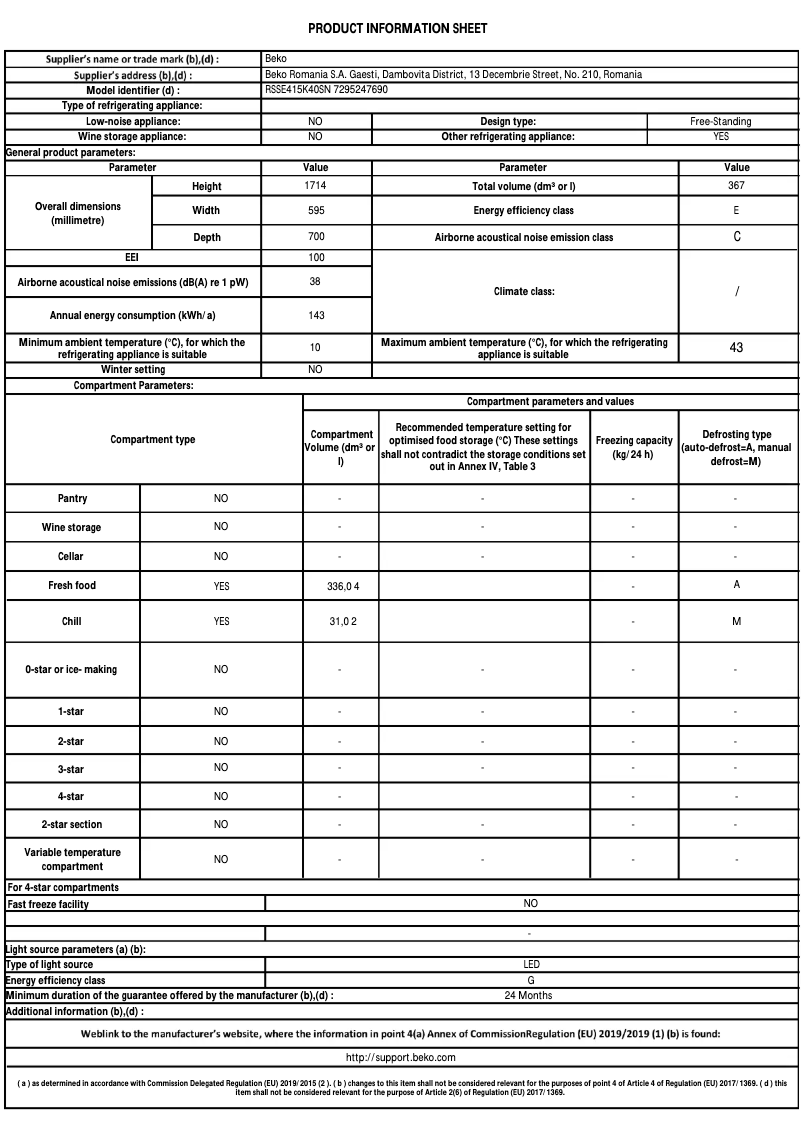 Page n°1 - Fiche technique Beko RSSE415K40SN