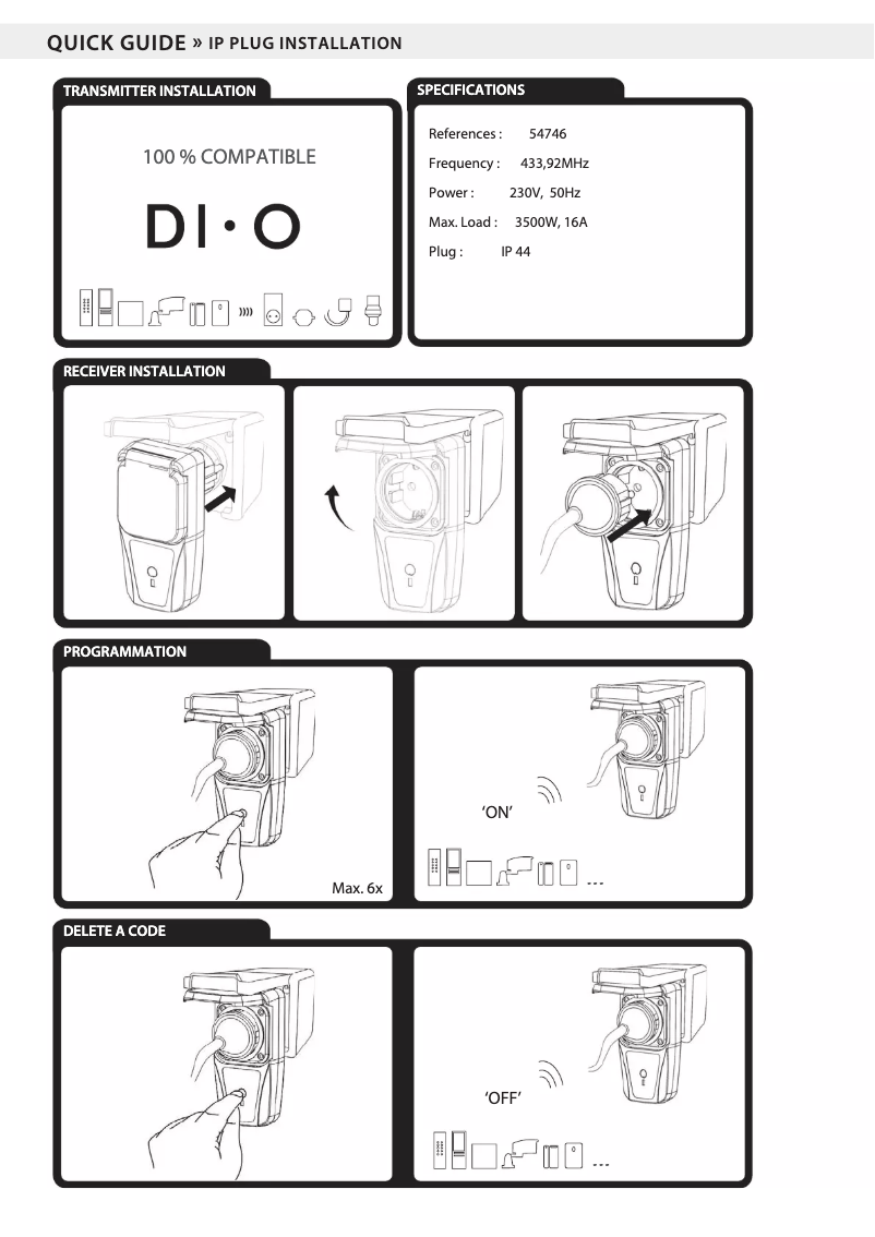 Página 1 del manual Manual de usuario Chacon 54746