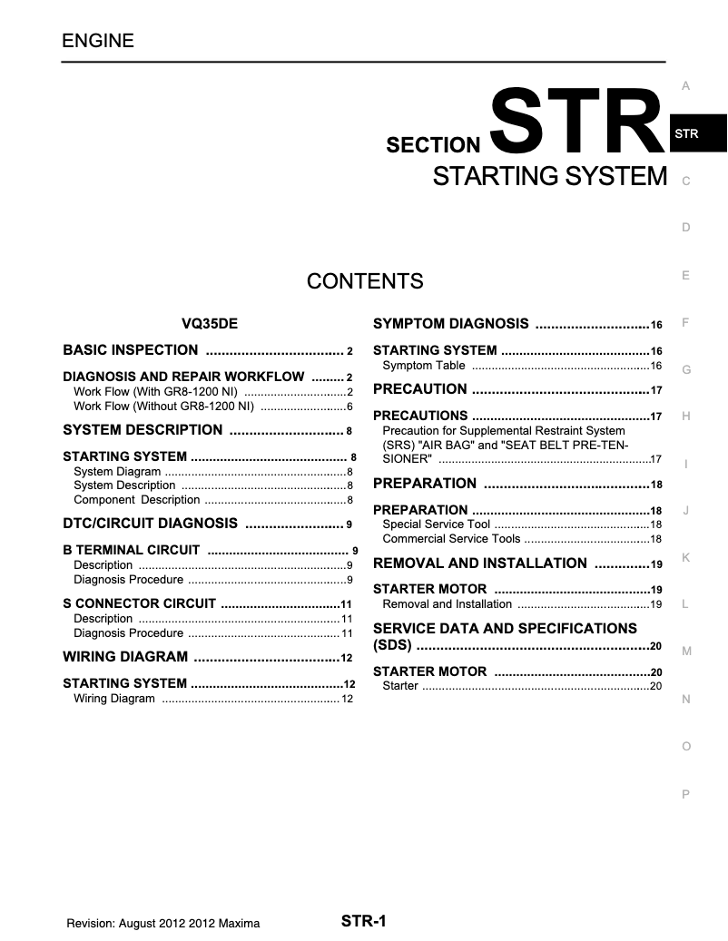 Imagen de la primera página del manual del dispositivo Maxima (2012)