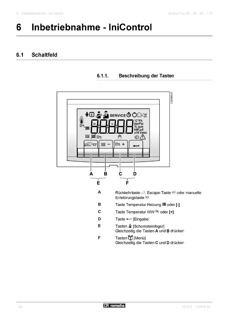 Page 1 de la notice Manuel utilisateur Remeha Quinta Pro iniControl