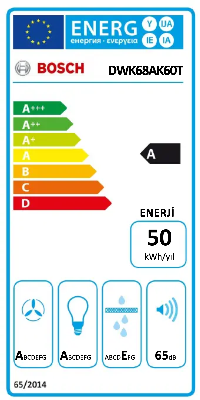 Image de la première page du manuel de l'appareil DWK68AK60T